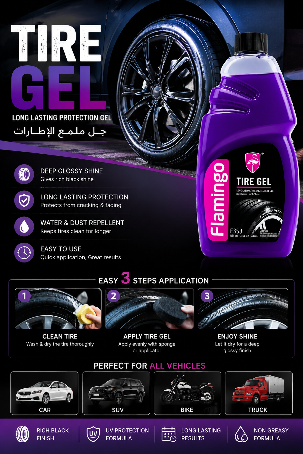 **Title:** **Flamingo Tire Gel 500ml – High Gloss Tire Shine & UV Protection | Long Lasting Deep Black Finish | Water & Dust Repellent Tire Dressing**