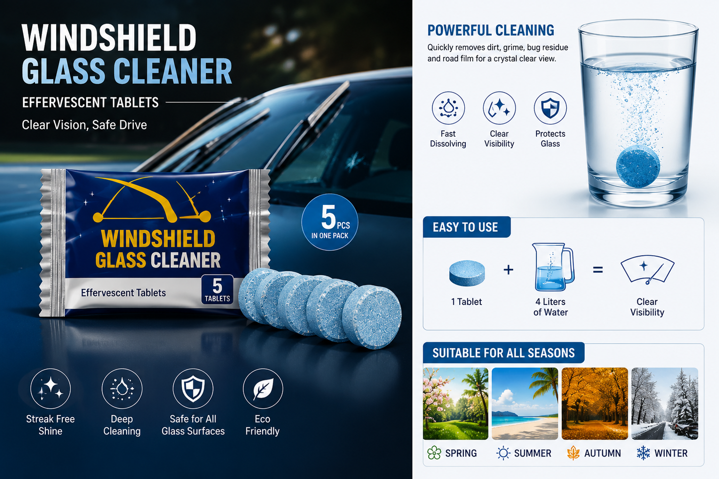 Windshield Glass Cleaner Tablets (5 Tablets) – Effervescent Car Windshield Cleaning Tablets | Streak-Free Glass Cleaner for Cars, SUVs & Trucks